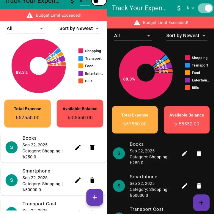 Expenses Tracker